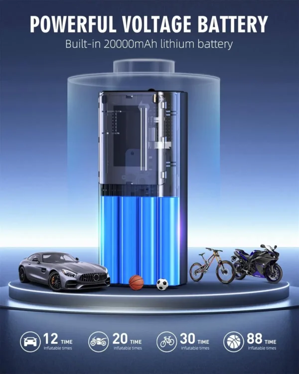 electric pumps